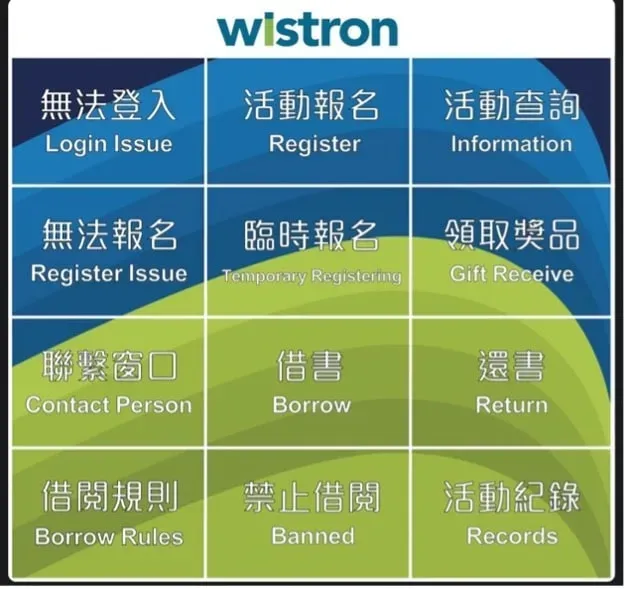 Wistron LINE Official Account Setup